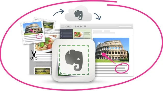 Evernote Web Clipper